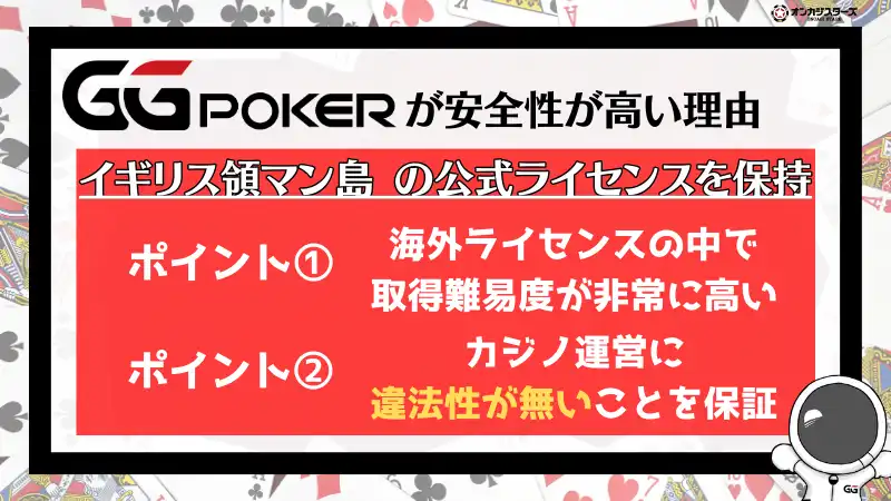 GGポーカー(GGPoker) ライセンス オンラインポーカー