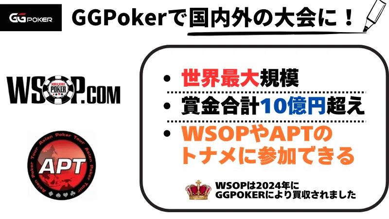 GGPOKER WSOP APT オンラインポーカー