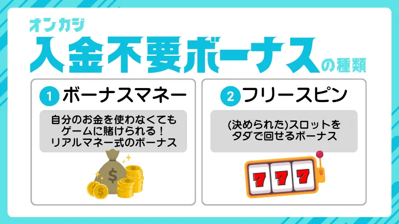 オンカジ 入金不要 ボーナス 種類