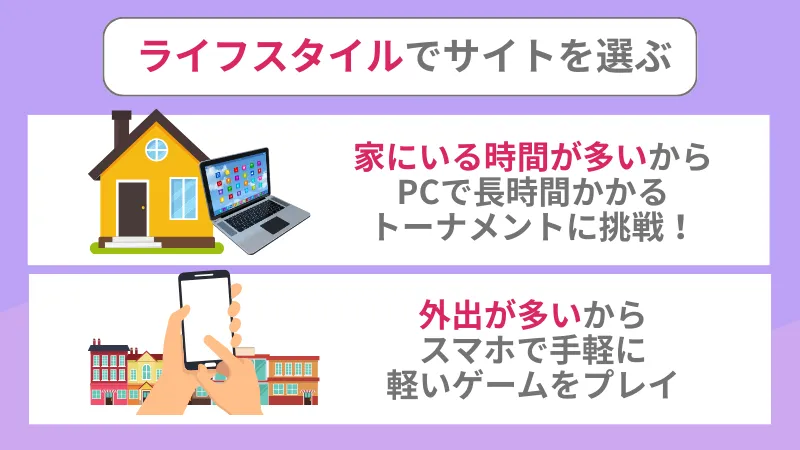 オンラインカジノ おすすめ