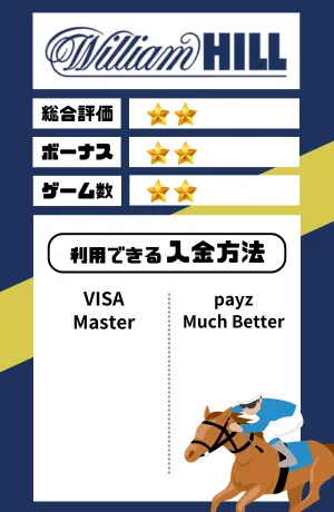 オンカジ おすすめ ウィリアムヒル
