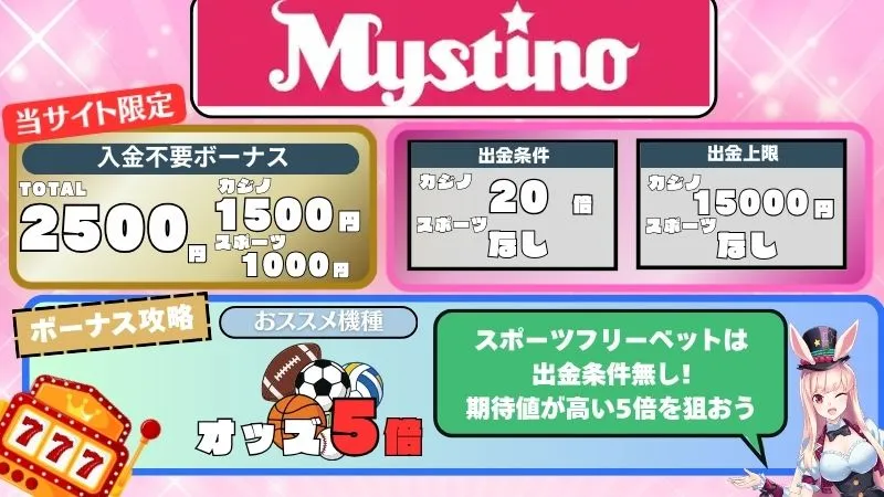 オンカジ 入金不要ボーナス ミスティーノ