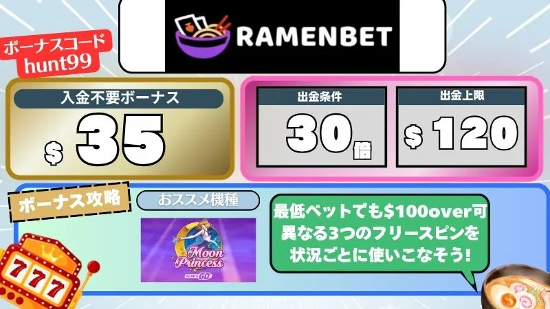 オンカジ 入金不要ボーナス ラーメンベット