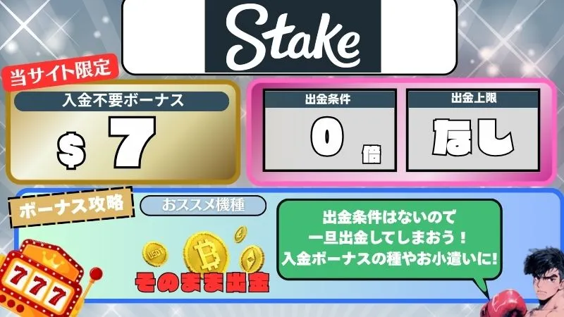 オンカジ 入金不要ボーナス ステークカジノ