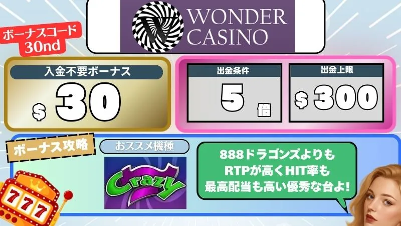 オンカジ 入金不要ボーナス ワンダーカジノ