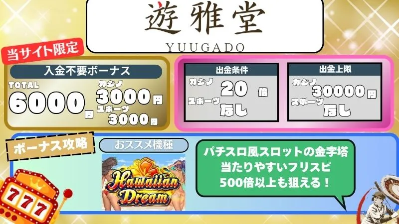 オンカジ 入金不要ボーナス 遊雅堂