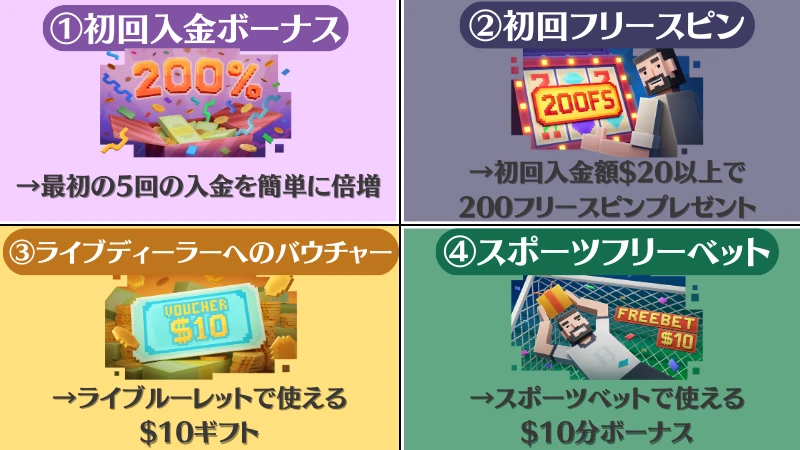 ボンズカジノ　入金ボーナス