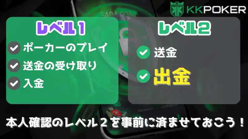 KKPoker(KKポーカー)　本人確認　出金