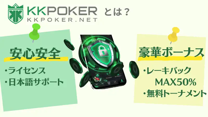 Kkpoker