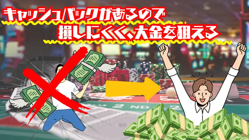 初回入金ボーナス 甘い おすすめ