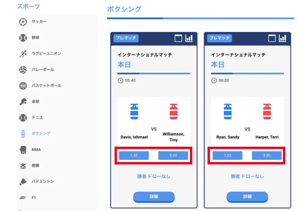 ボクシングに賭ける時のオッズの見方