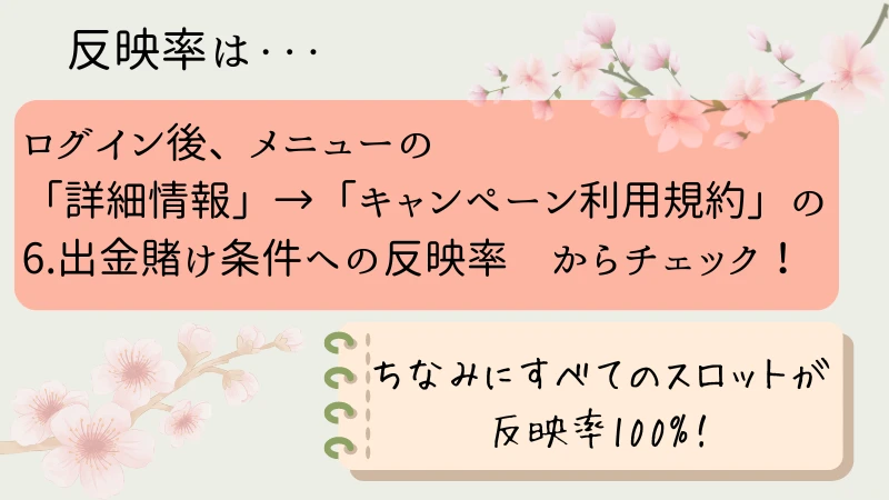 遊雅堂　商標　反映率