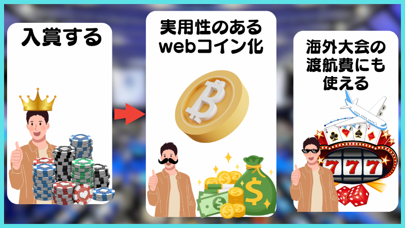 JOPT 賞金