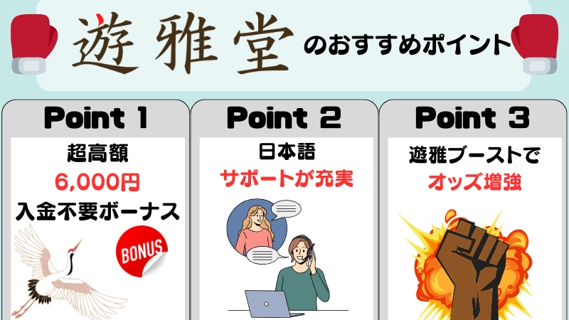 ブレイキングダウン　賭け