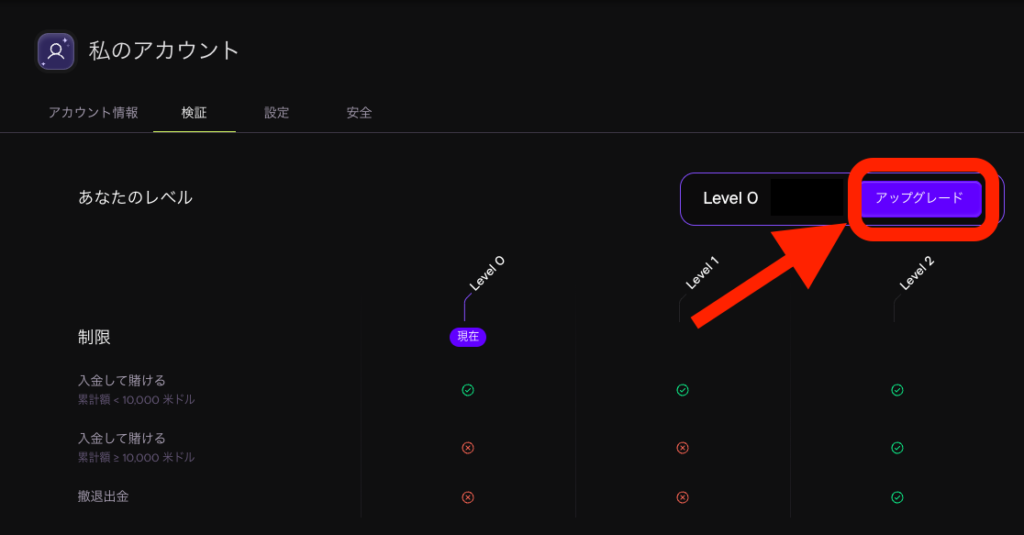 エボアイオー　Evo.io 　KYC