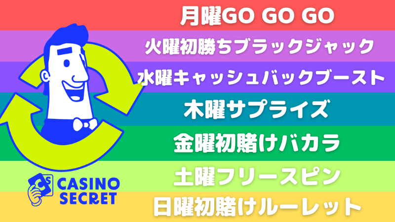 カジノシークレットの日替わりボーナス