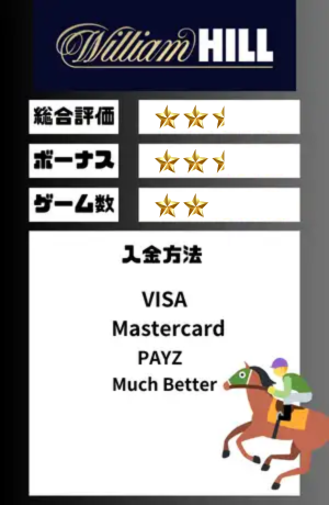 オンラインカジノ　おすすめ　William Hill
