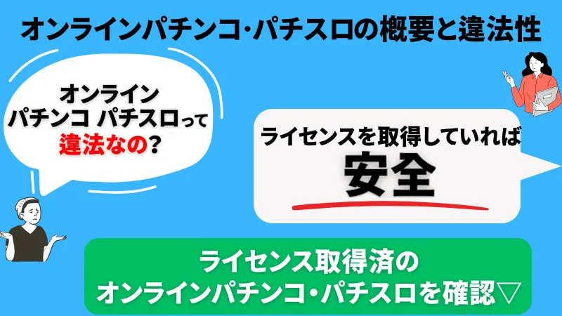オンラインカジノ　パチンコ　パチスロ