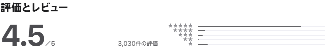 オンラインポーカー　GGポーカーApplestore評価