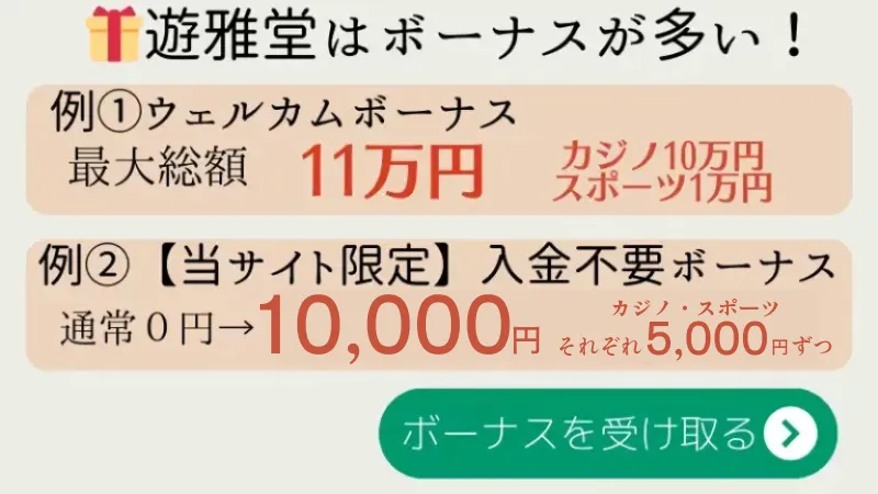 遊雅堂 商標 おすすめ ボーナス