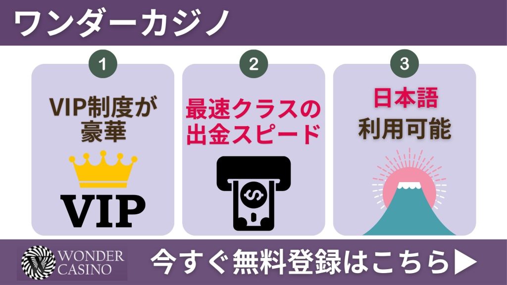スポーツ賭け ブックメーカー スポーツベッティング おすすめ