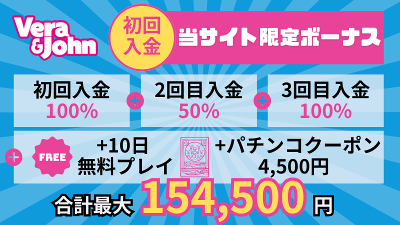 ベラジョンカジノ　初回入金ボーナス