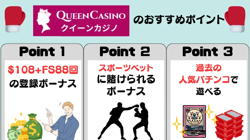 ブレイキングダウン　賭け　クイーンカジノ