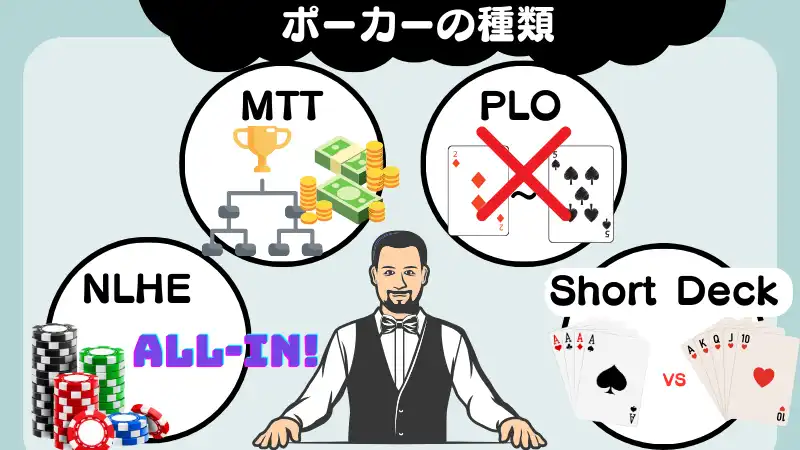 WPT Global(WPTグローバル)の評判や登録方法を解説