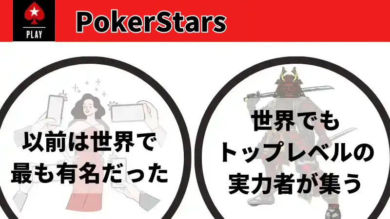 オンラインポーカー　pokerstars