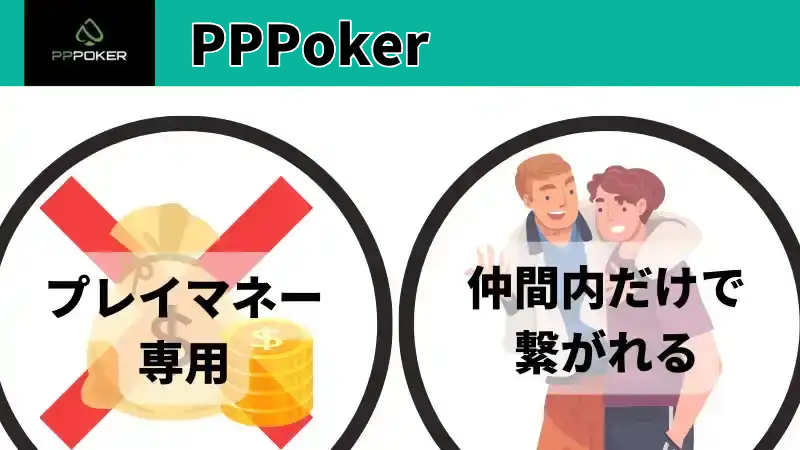 オンラインポーカー　pppoker