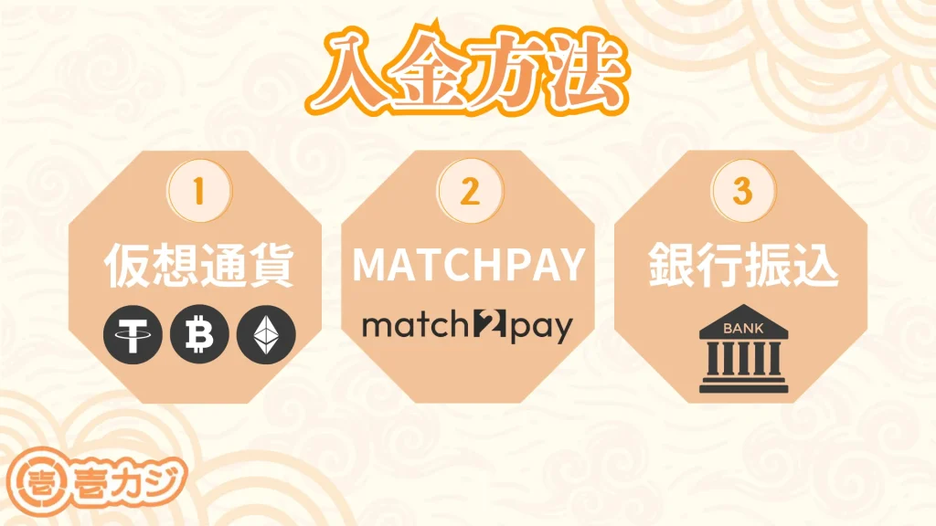 壱カジ 入金方法