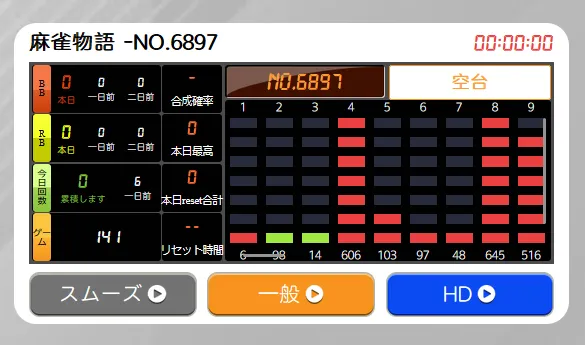 クイーンカジノ パチンコ パチスロ