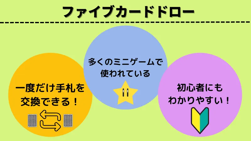 ポーカー 種類