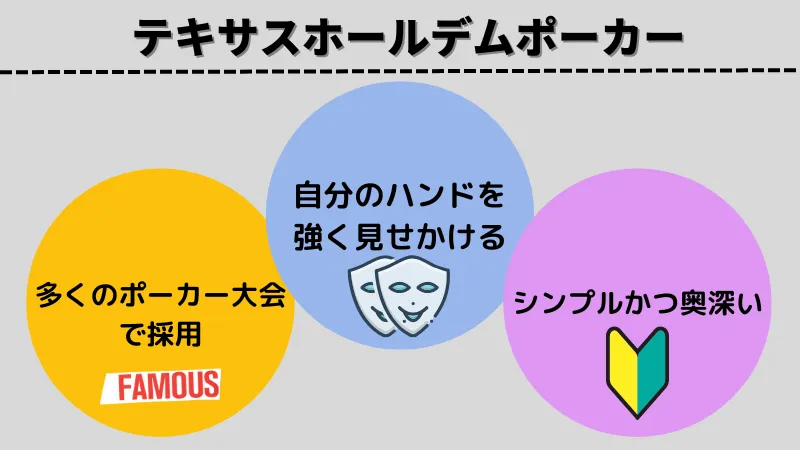 ポーカー 種類