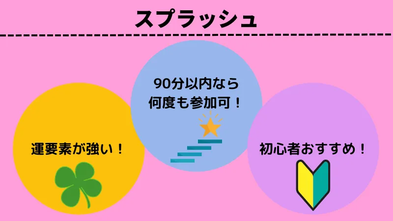 ポーカー 種類