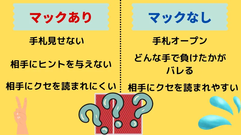 PokerStars ポーカースターズ