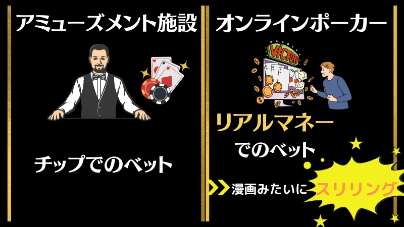 ポーカー 漫画