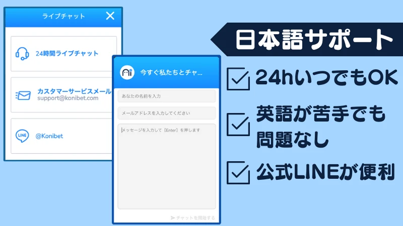 コニベット 日本語 サポート