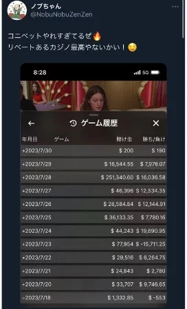 コニベット 評判