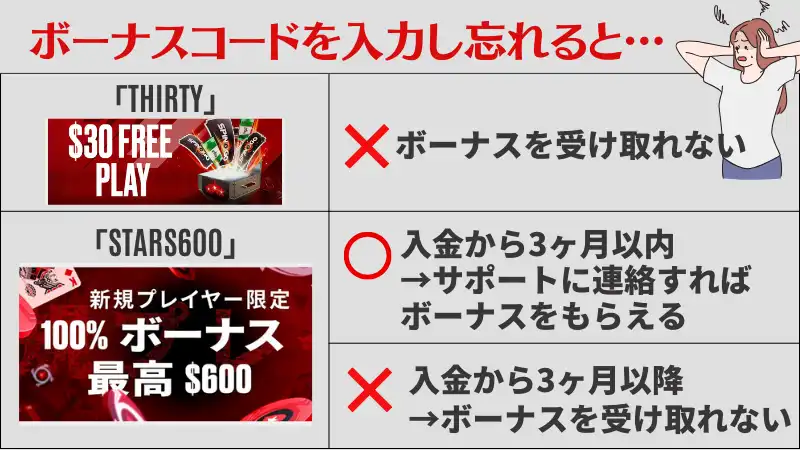 pokerstars ポーカースターズ ボーナスコード