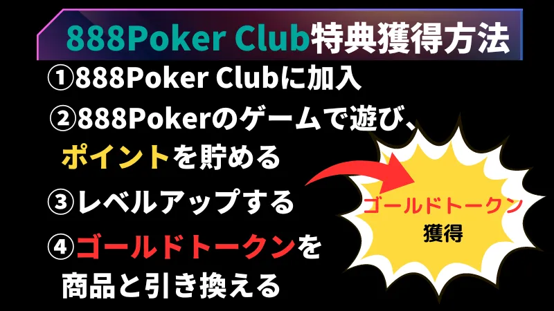 888poker(888ポーカー)