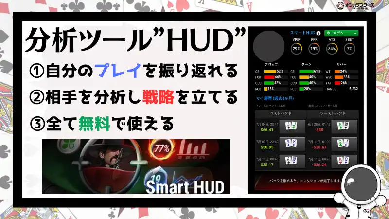 GGポーカー(GGPoker) HUD