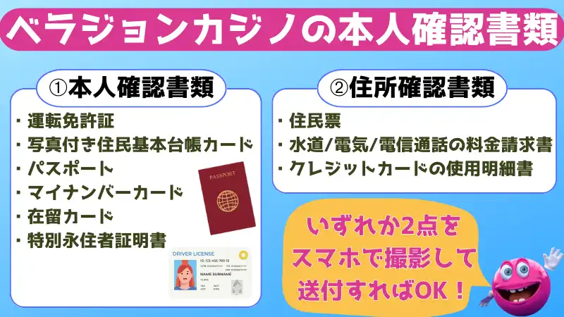 ベラジョンカジノの本人確認書類を解説します。