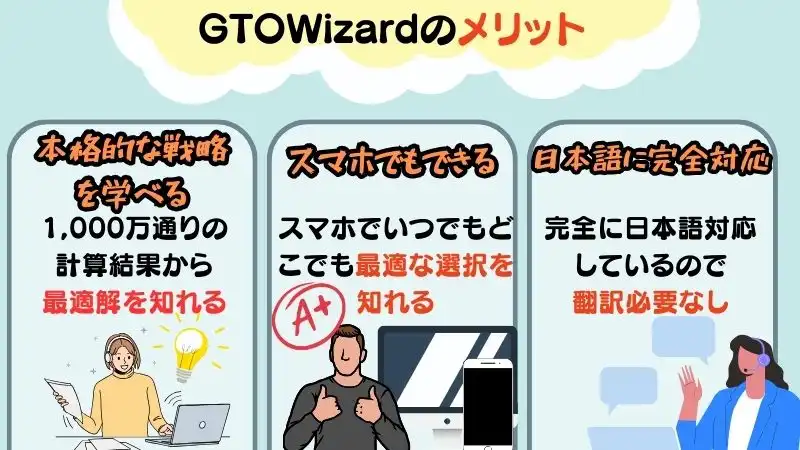 GTO Wizard 使い方 値段
