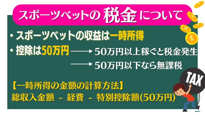 スポーツ 賭け 税金
