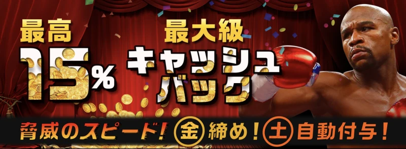ベットランク ウィークリーキャッシュバックボーナス
