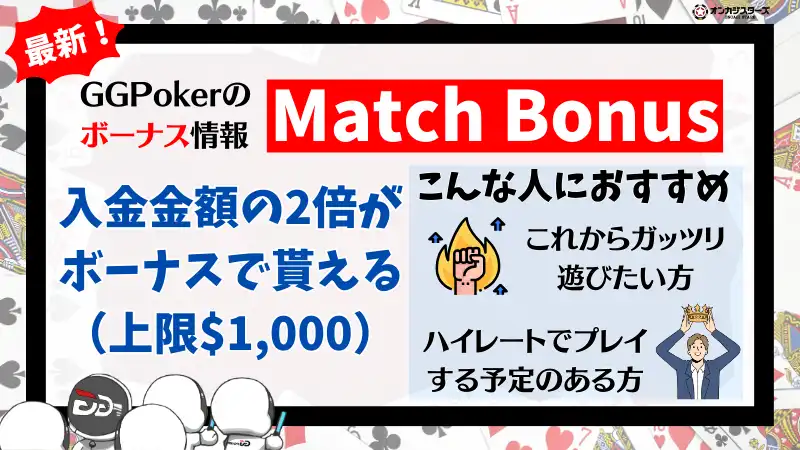 GGポーカー(GGPoker) 初回入金ボーナス Match Bonus