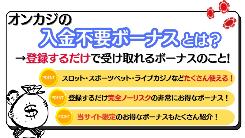 オンカジ オンラインカジノ　入金　不要　ボーナス