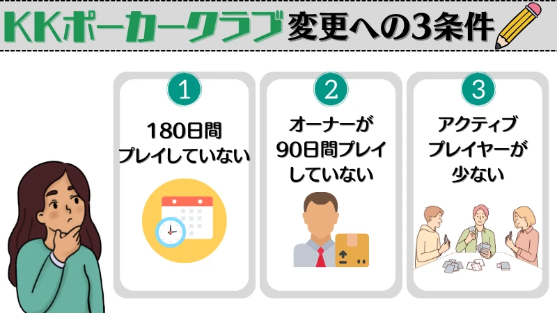 KKポーカー クラブ 変更
