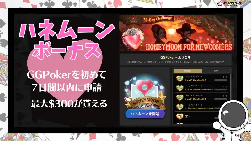 GGポーカー(GGPoker) ハネムーンボーナス